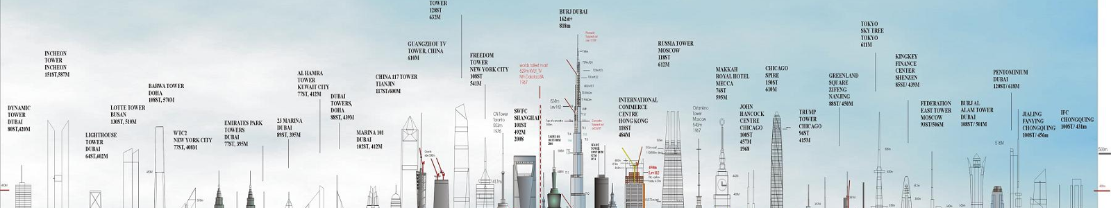 Senzanome2 Senzanome2